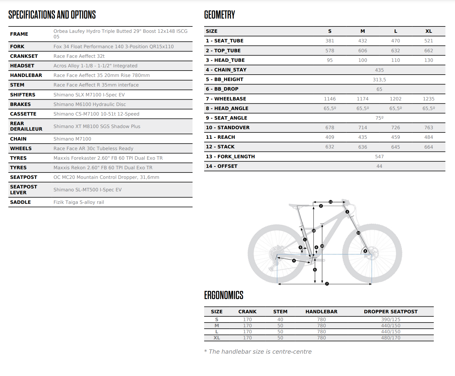 orbea laufey sale